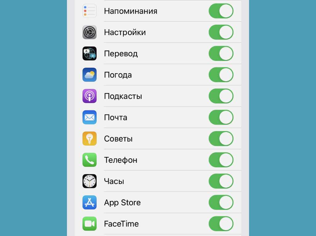 Что делать с новым iphone: 30 советов для новичка