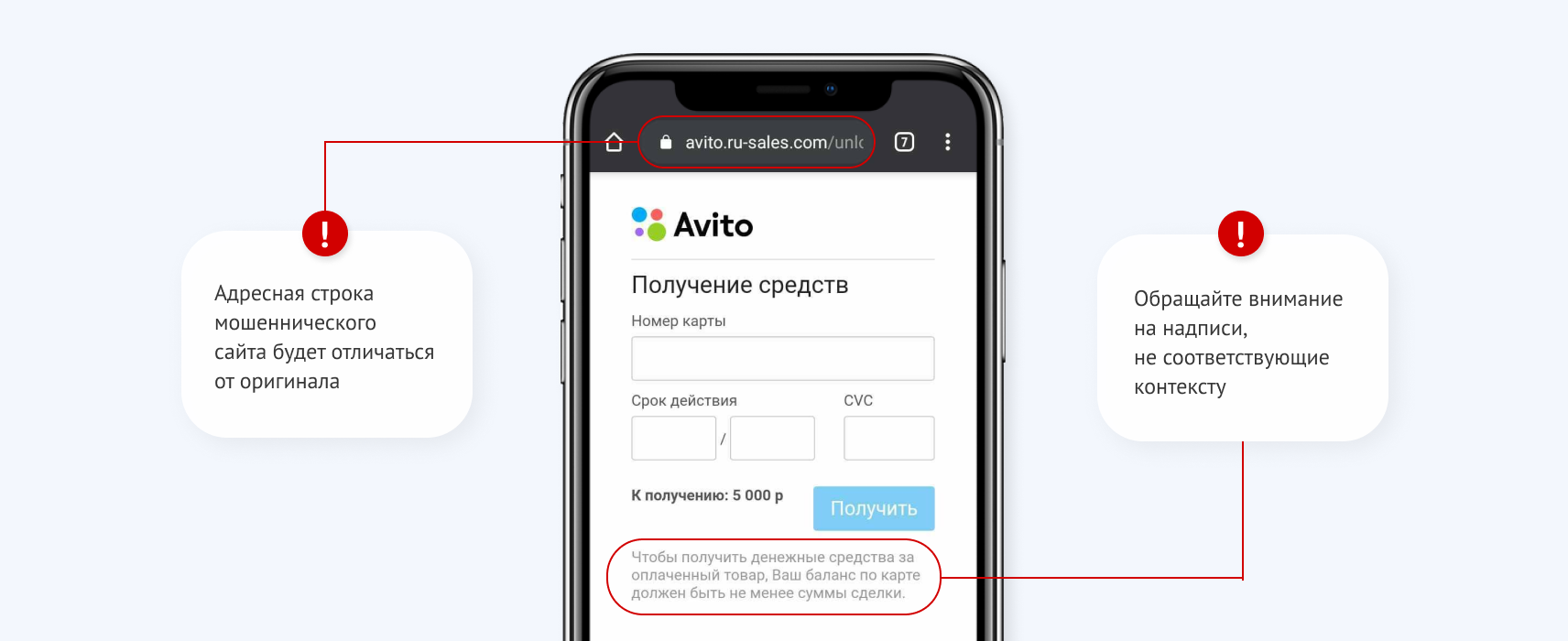 Виды мошенничества на авито – схемы развода продавцов и покупателей.