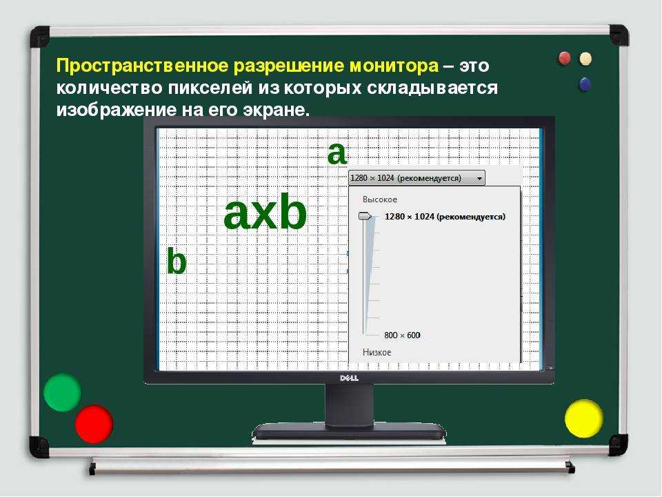 Что такое плотность пикселей экрана (ppi) в смартфоне?