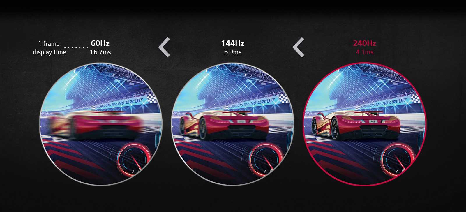 Правда ли, что экран 120 гц делает смартфон быстрее - androidinsider.ru