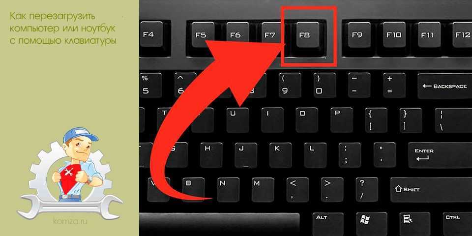 Как включить гибернацию в windows 10