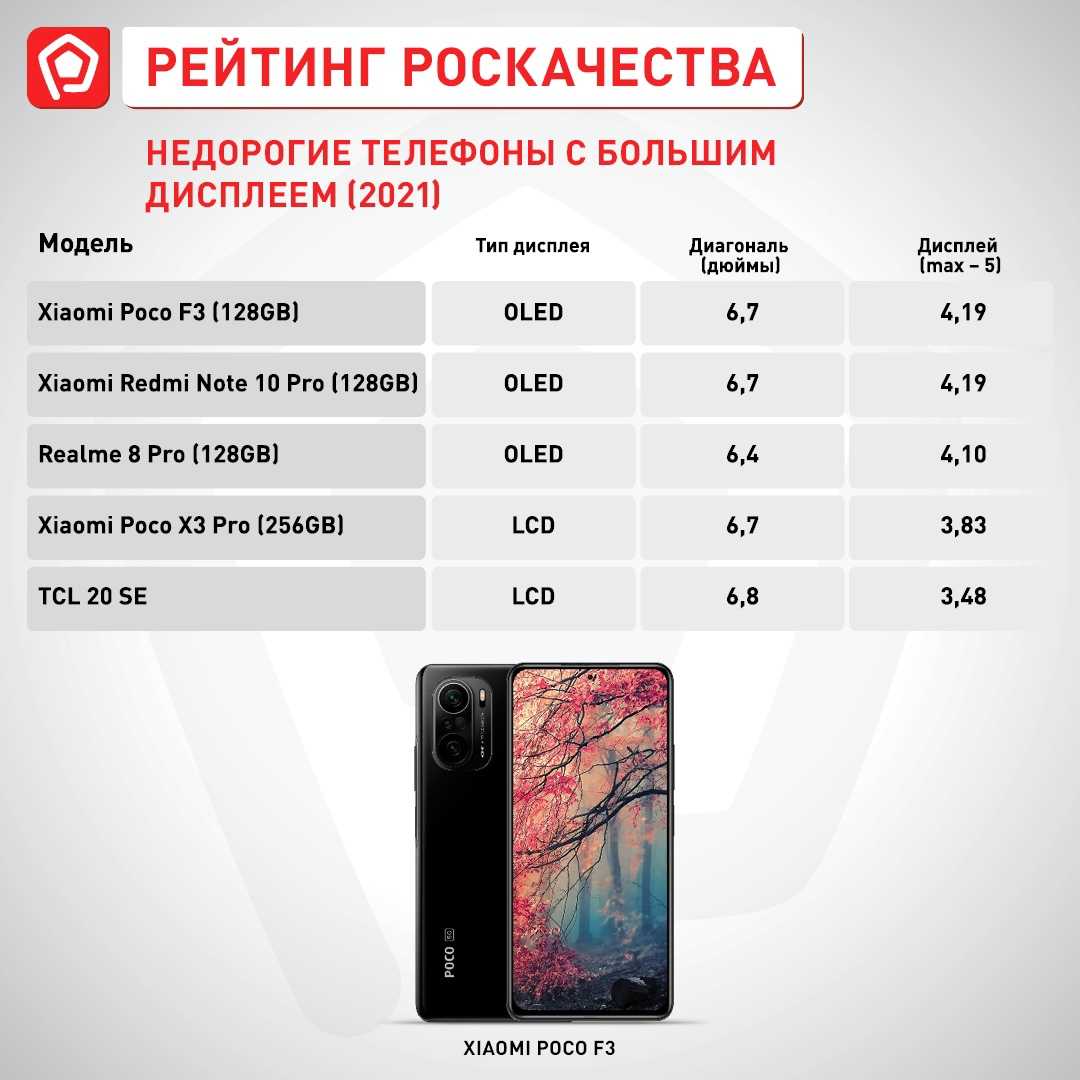 Отзывы fly fs457 nimbus 15