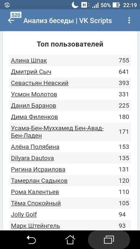 Как настроить родительский контроль для существующего аккаунта google и управлять им - cправка - google for families