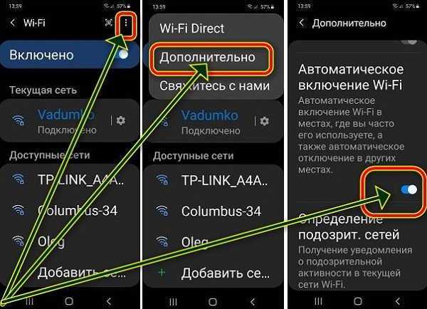 Что такое вай фай / wi-fi ? простыми словами!