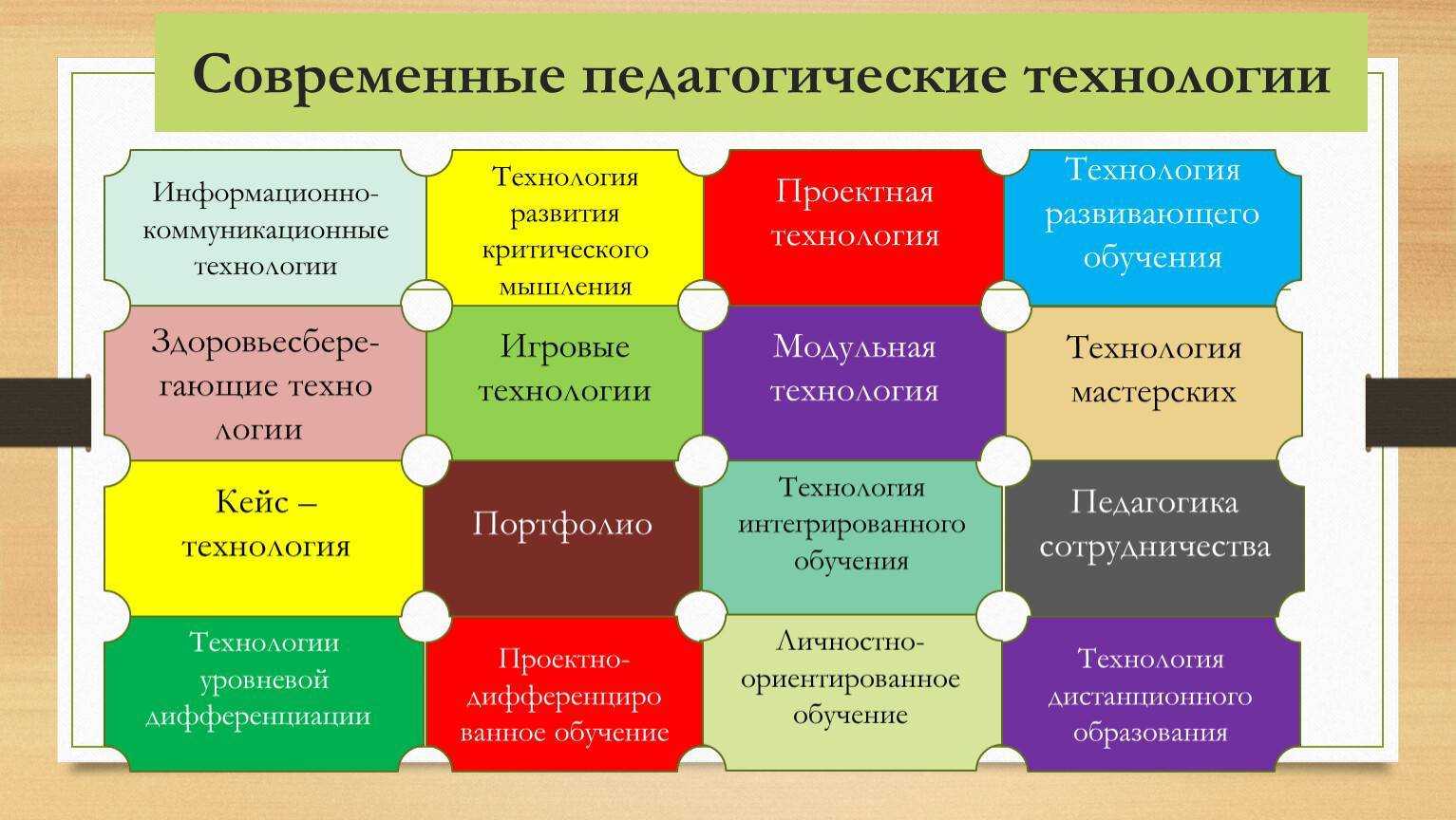 35 исторических фактов, о которых нам не говорили в школе • всезнаешь.ру