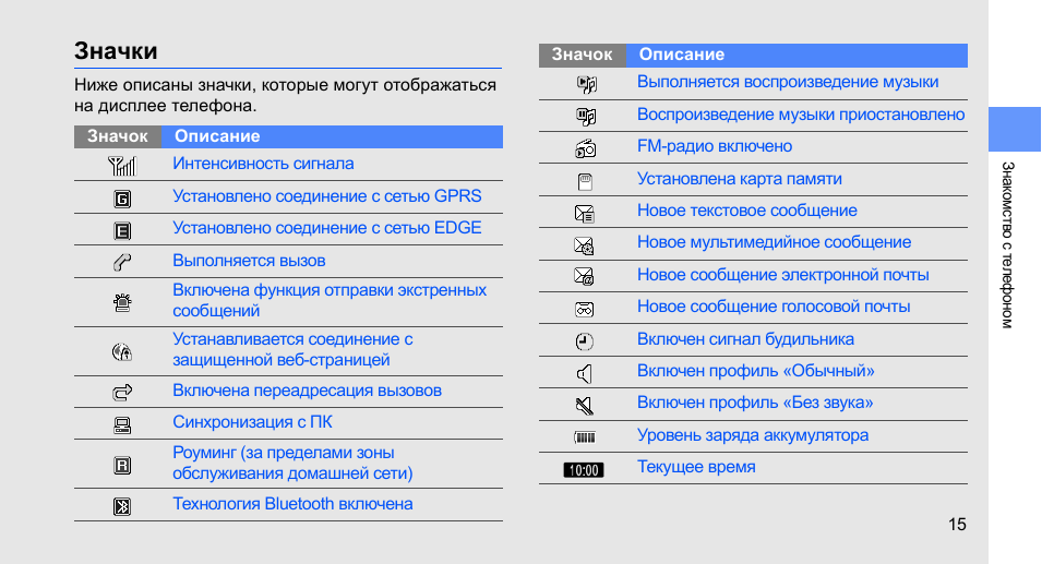 Что делать если на экране телефона остается изображение приложения