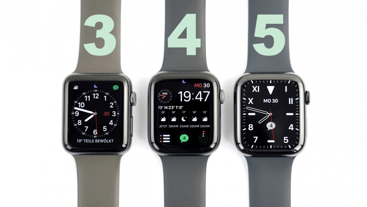 58 самых важных функций apple watch. полный список