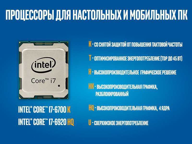 Маркировка процессоров intel: что означают буквы в названиях процессоров