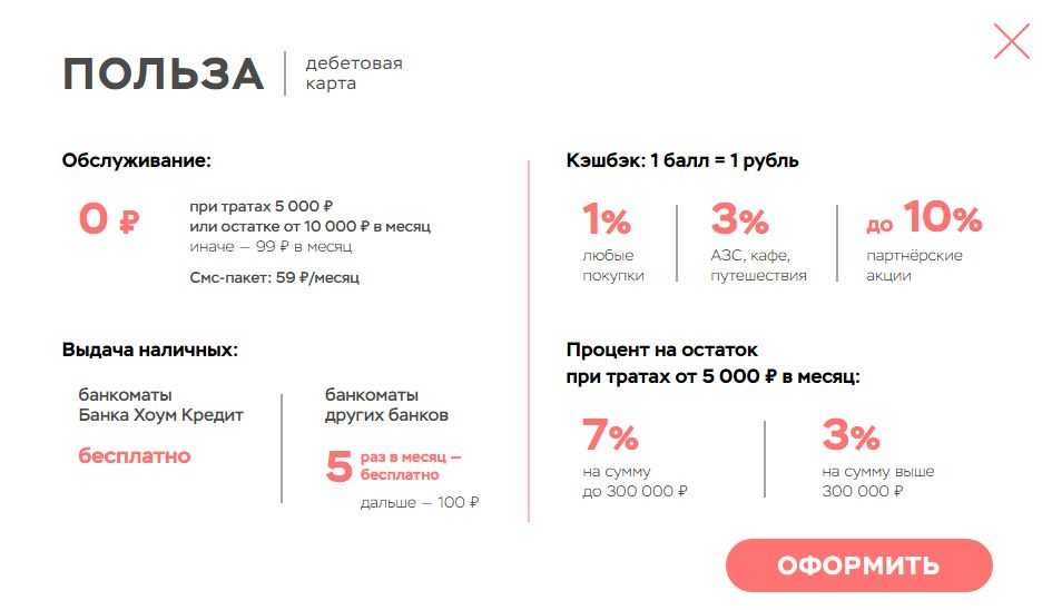 В чём подвох кредитной карты «польза» от хоум банка: плюсы и минусы, подводные камни кредитки кредитная польза