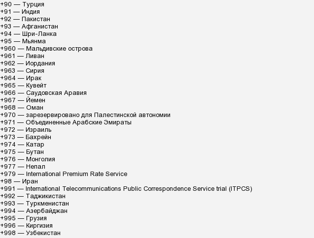 Какой стране принадлежит телефонный код 34 Кто и с какой целью может звонить абонентам в России с номеров телефонов с кодом 34