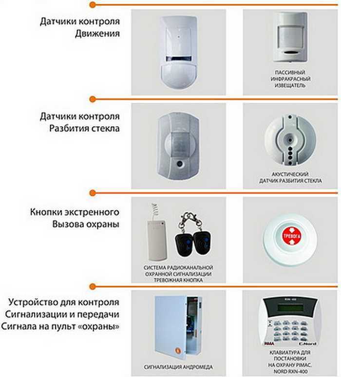 Как провести диагностику вашего android-смартфона - androidinsider.ru