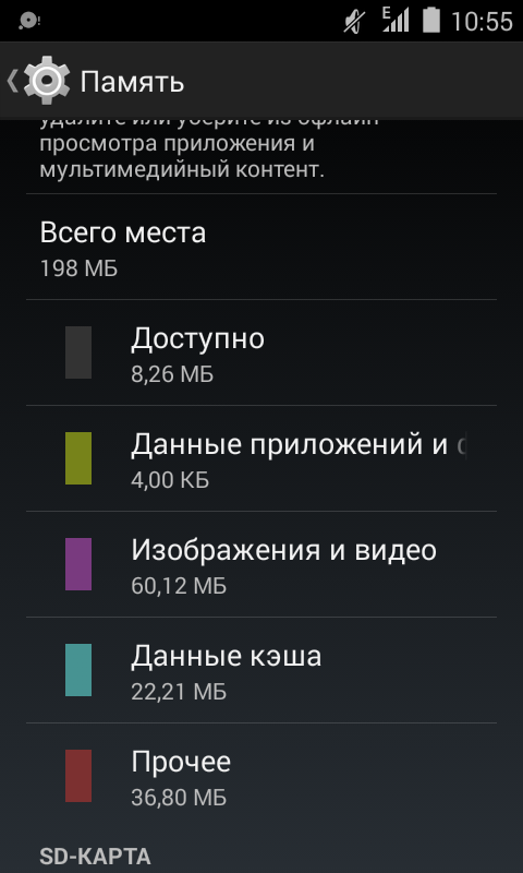 Память телефона android заполнена, но удалять нечего: 5 шагов, решающих проблему