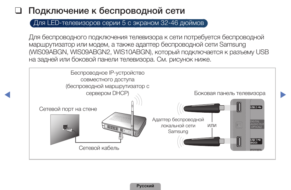 Подключение телефона android к телевизору по wi-fi: способы вывода изображения