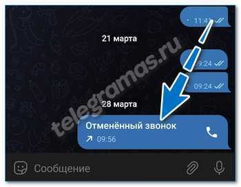 Звонки в телеграм: инструкция и топ-5 фишек.