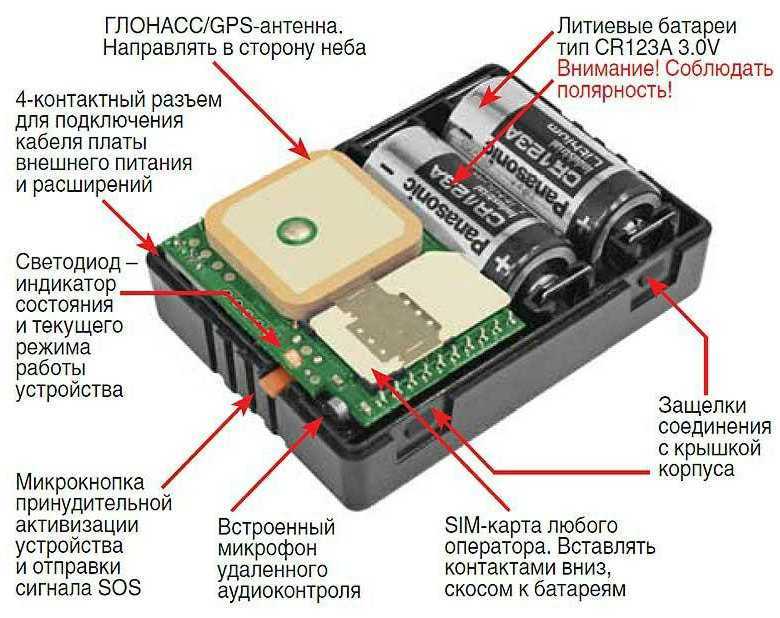 Технология a-gps и ее реализация в мультисистемных навигационных модулях telit