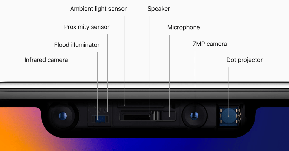 Как отключить deep fusion в iphone 11, чтобы он перестал портить фотографии