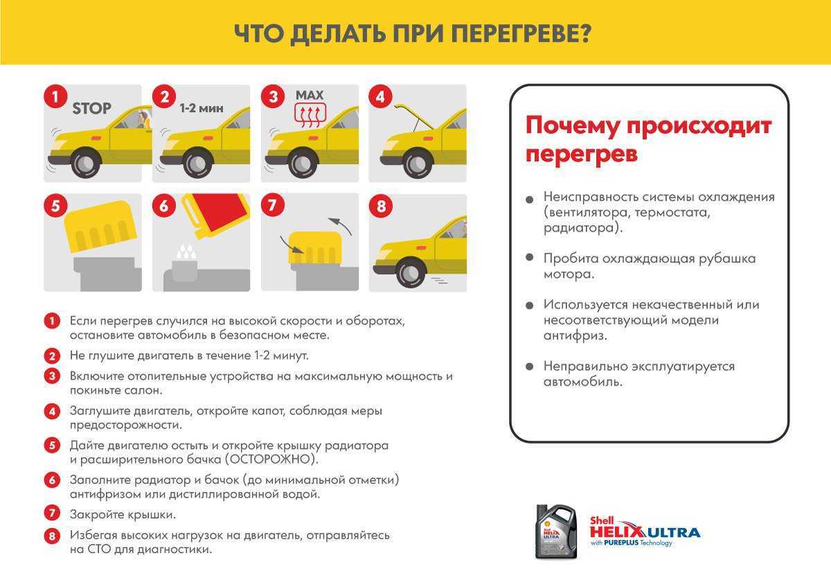 Почему греется айфон: причины и устранение проблемы