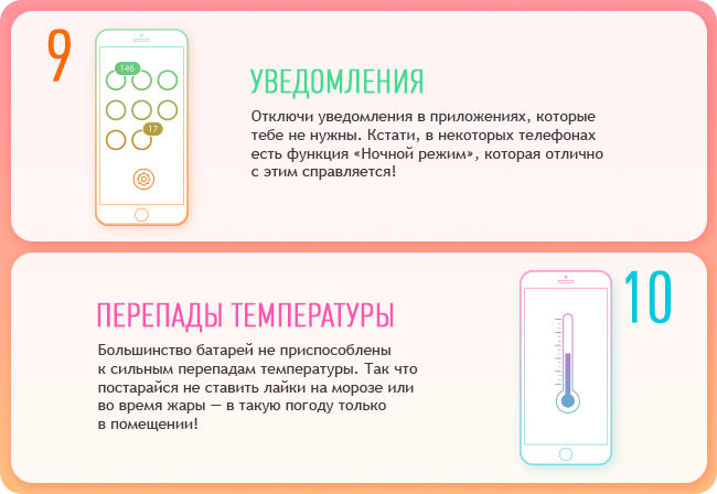 Как правильно заряжать смартфон: 7 советов zoom. cтатьи, тесты, обзоры