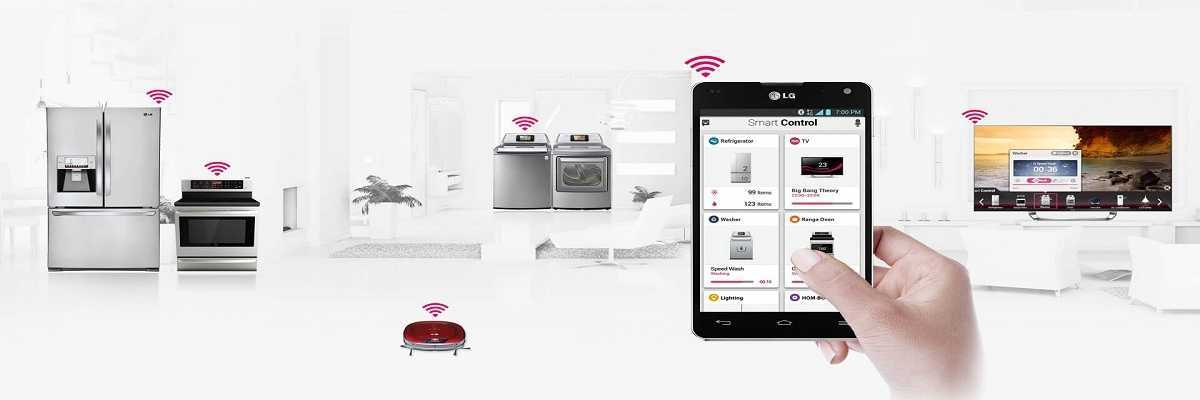 Техника для кухни с голосовым управлением: выбор zoom. cтатьи, тесты, обзоры