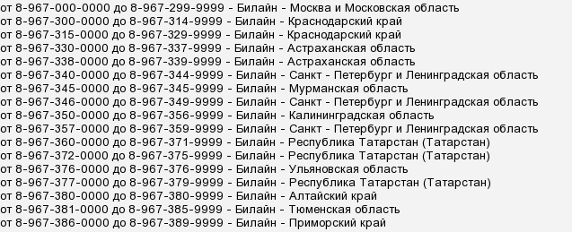 7959 чей оператор и регион