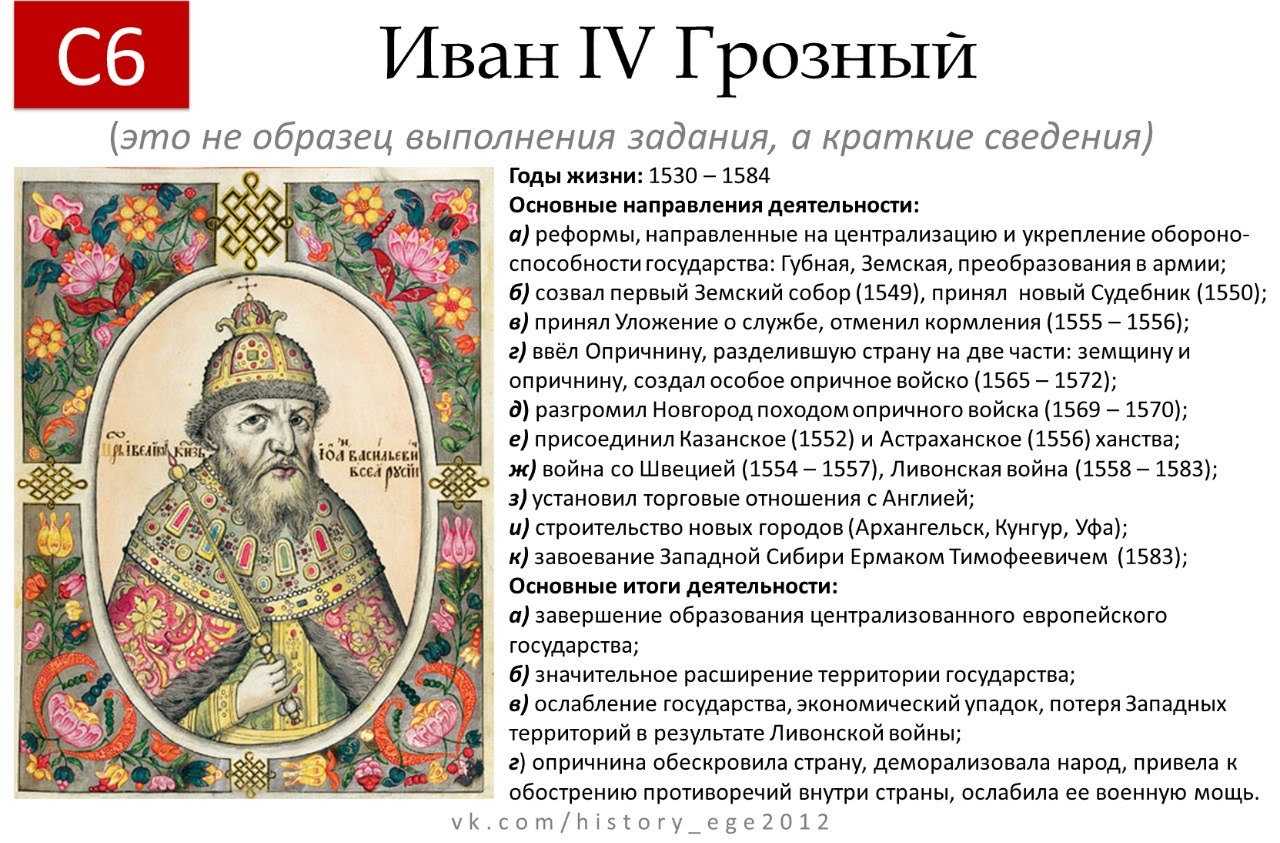 Iphone a1530 что за модель характеристики