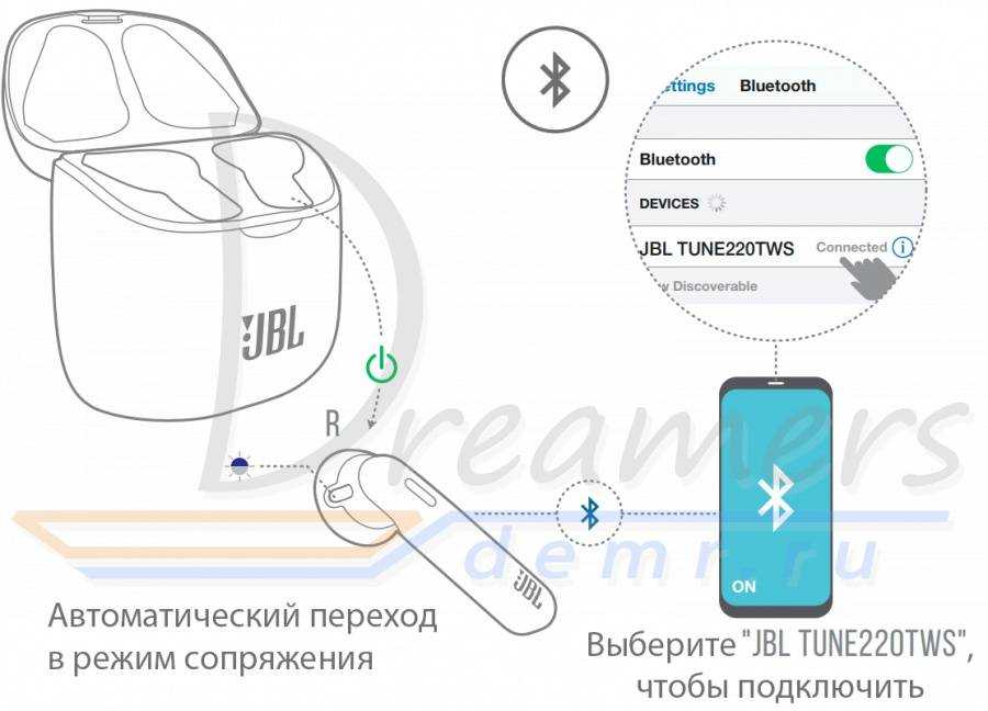 Как соединить телефон и bluetooth-гарнитуру