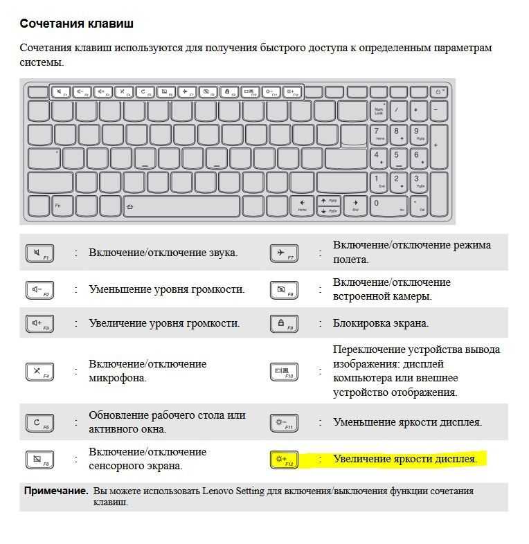 Как включить bluetooth на ноутбуке?
