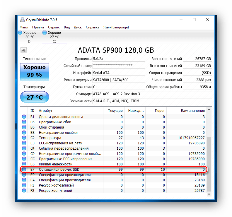 Как посмотреть состояние ssd диска, проверить его на ошибки | it-actual.ru