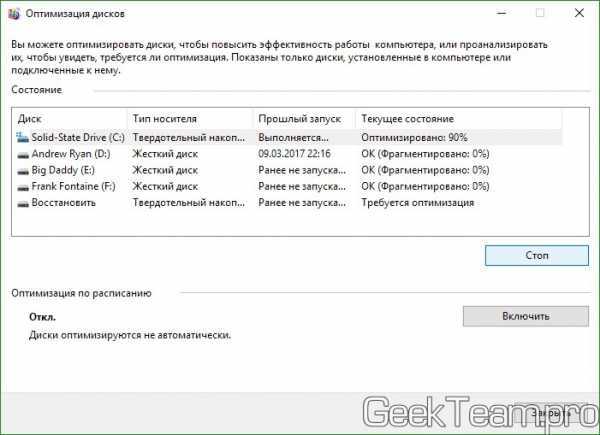 Стоит ли настраивать ssd для windows 10?