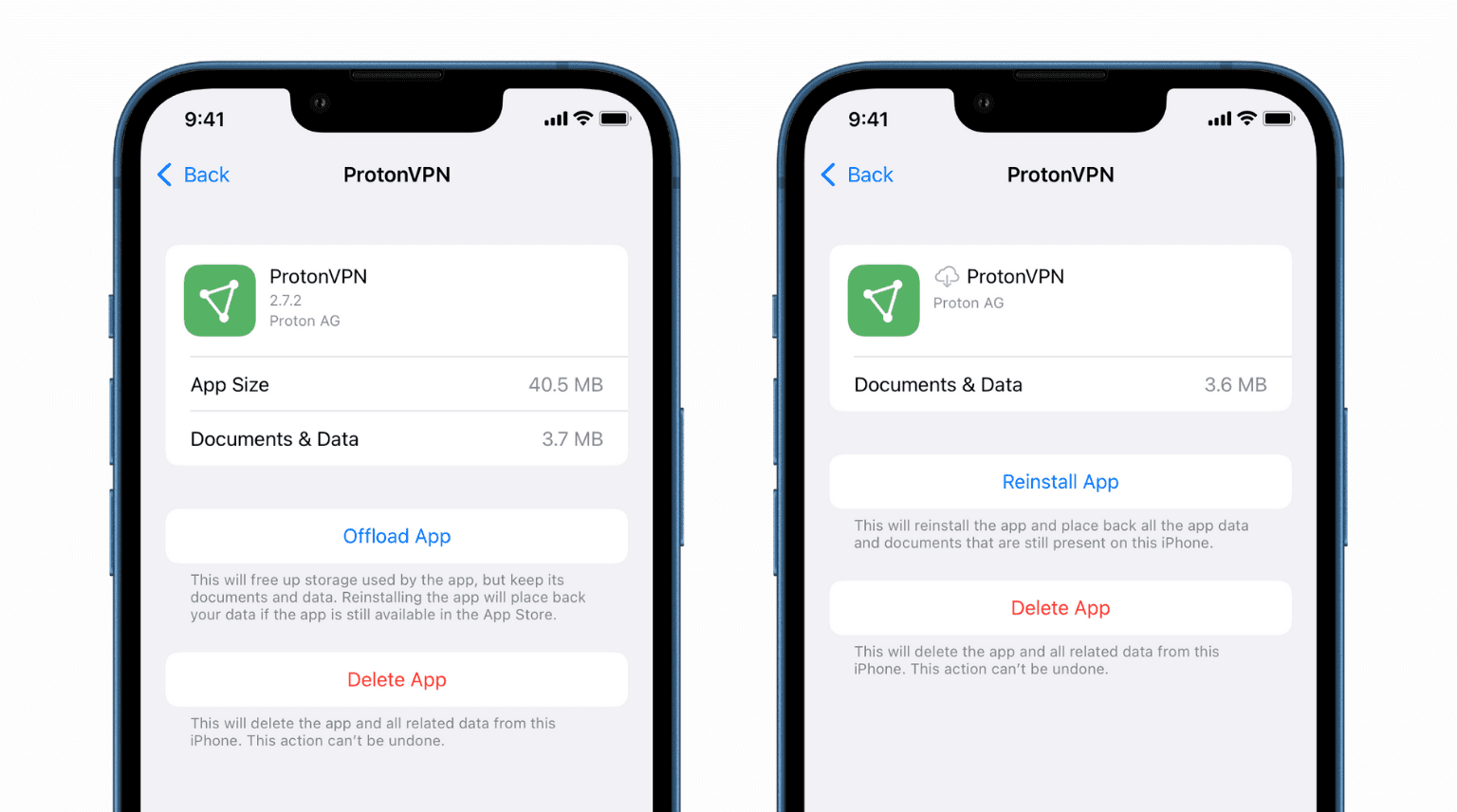 Как сохранить контакты с iphone - синхронизация с icloud и itunes | ремонт техники apple
