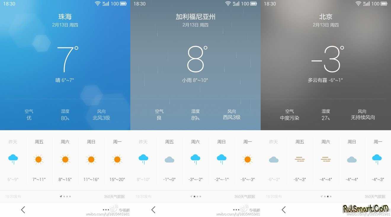 Когда выйдет flyme 6
