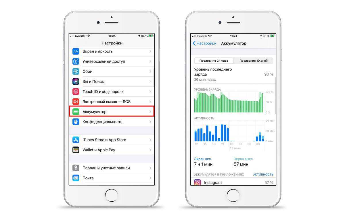 Как узнать количество циклов зарядки iphone