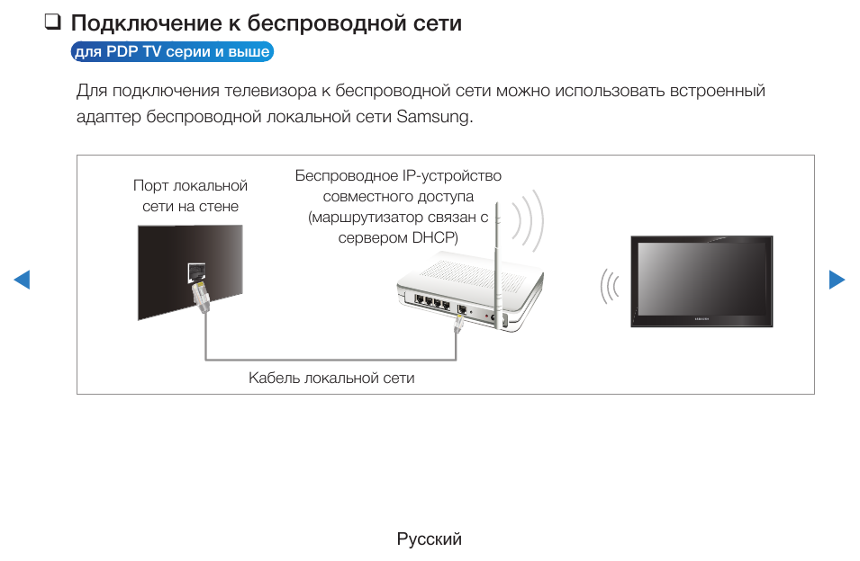 Samsung smart view — что это в телефоне, как пользоваться?