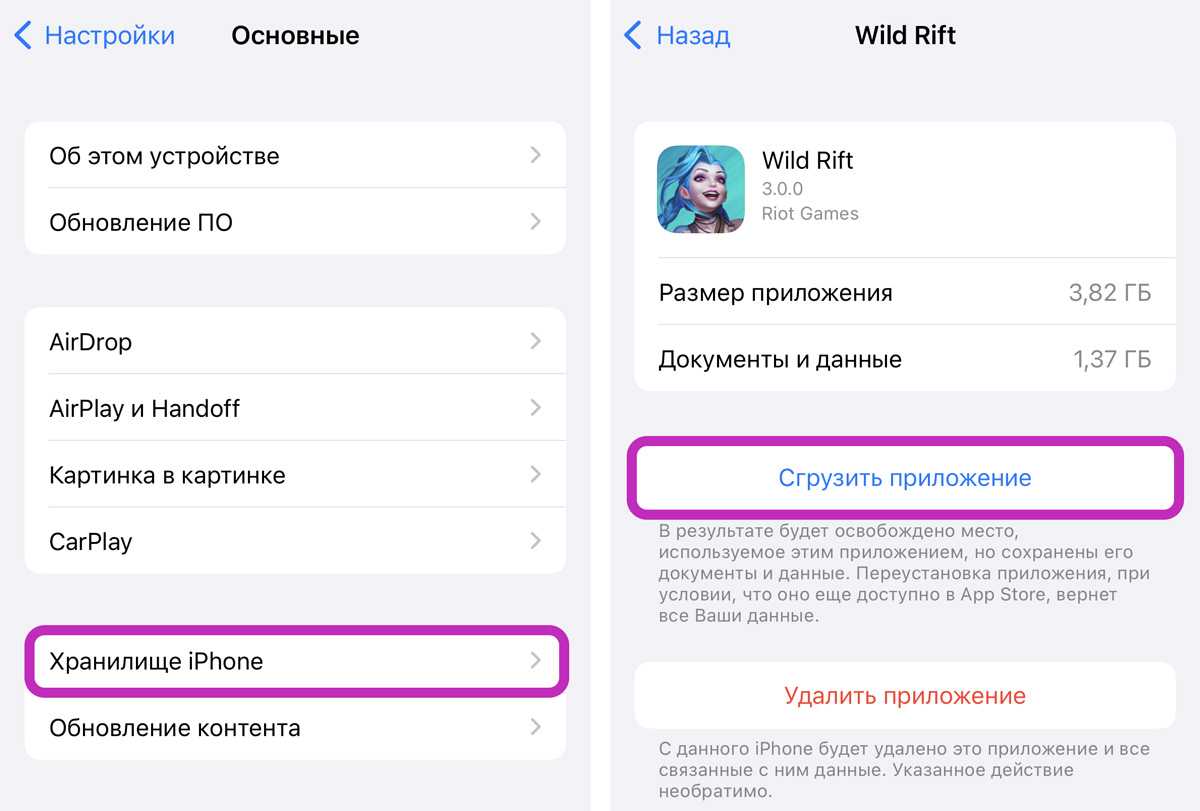 Как освободить место на iphone. чистим память за 6 шагов