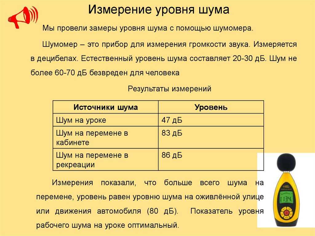 10 приложений, с которыми ваш смартфон заменит измерительные приборы