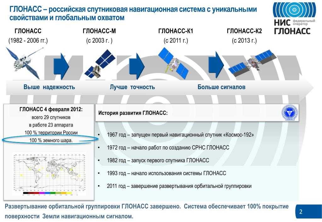 Что лучше — глонасс или gps: главные различия систем навигации. cтатьи, тесты, обзоры