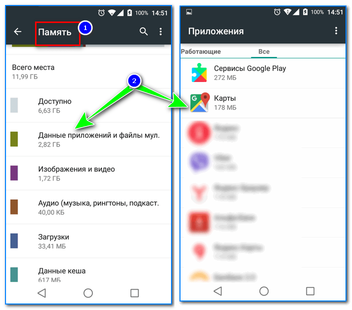 Как на android в режиме не беспокоить разрешить звонки/сообщения избранным контактам
