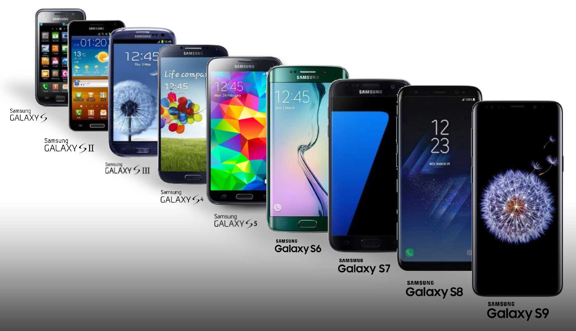 Samsung galaxy a10 против galaxy a10s: сравнение
