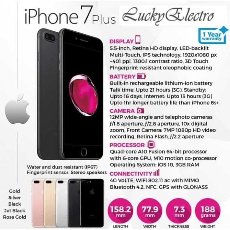 Когда начались продажи iphone 7 и 7 plus в россии