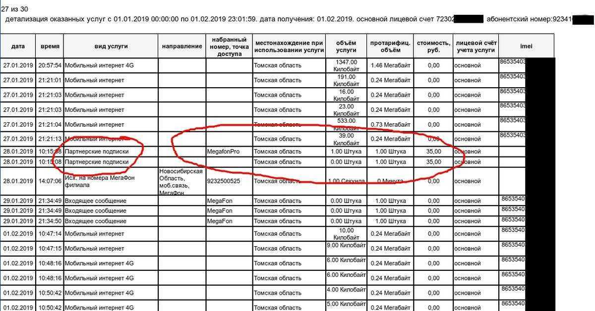 Как сделать детализацию звонков на теле2? -