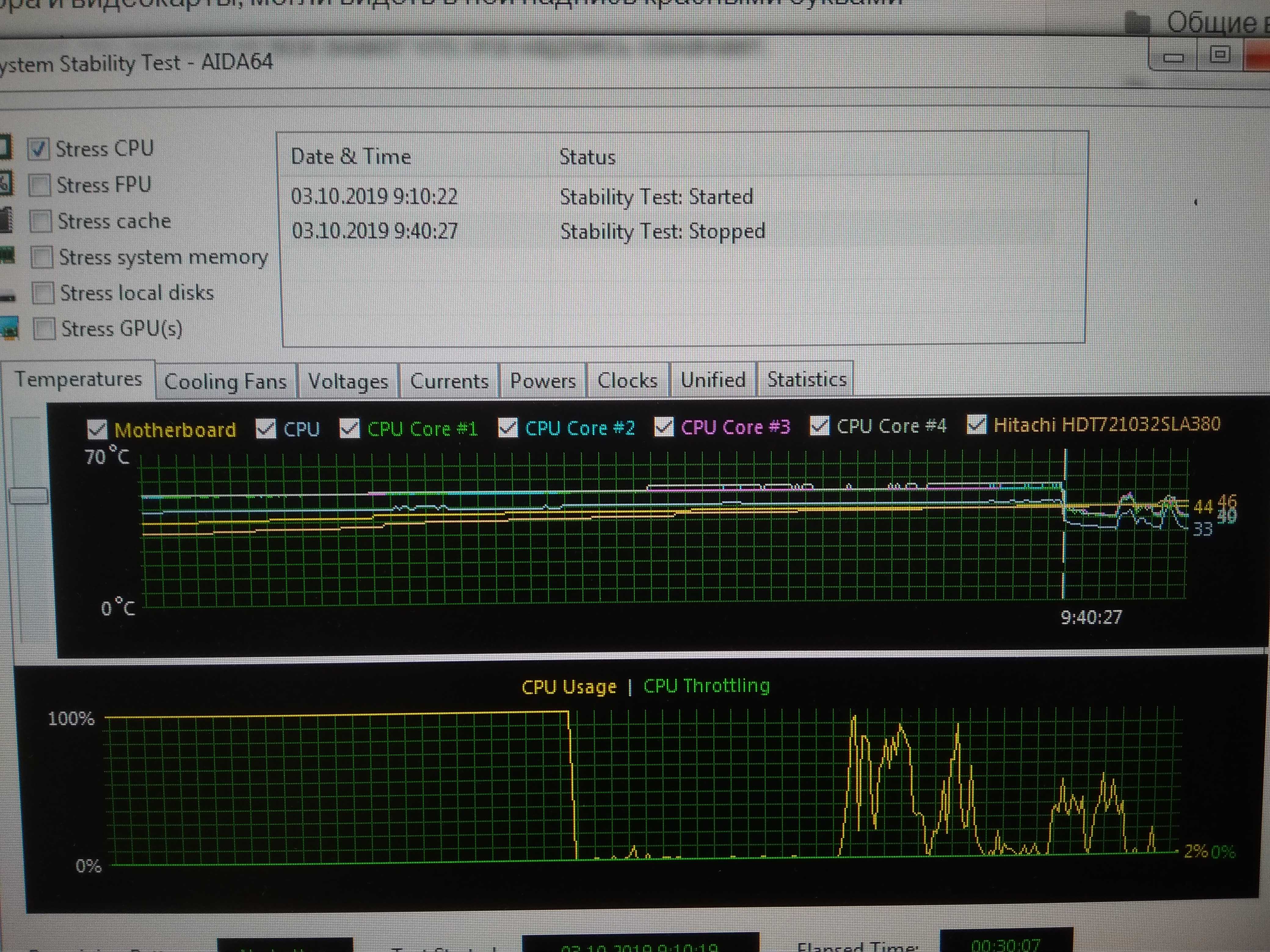 Stress cache что это