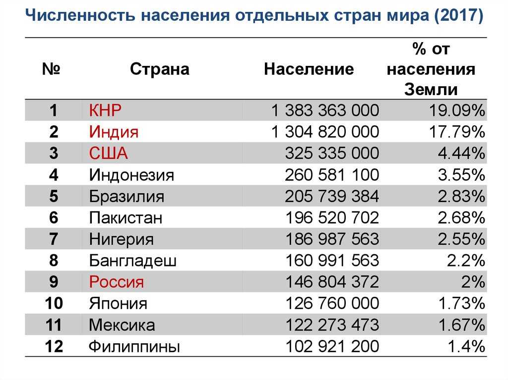 Bbk - это «дженерал моторс» из телефонного пространства - профиль компании