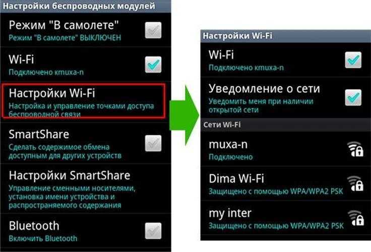 Ограниченное подключение вай фай на телефоне. Подключить Wi Fi смартфон. Подключить вайфай к телефону. Сеть WIFI подключается. Как подключить WIFI на телефоне.