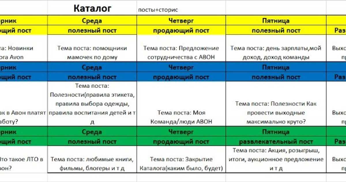 Перечень действующих журналов по ит-тематике | банки и информационные технологии