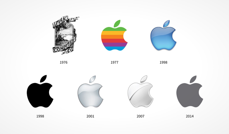40 лет истории apple, которые вы прочитаете за 10 минут