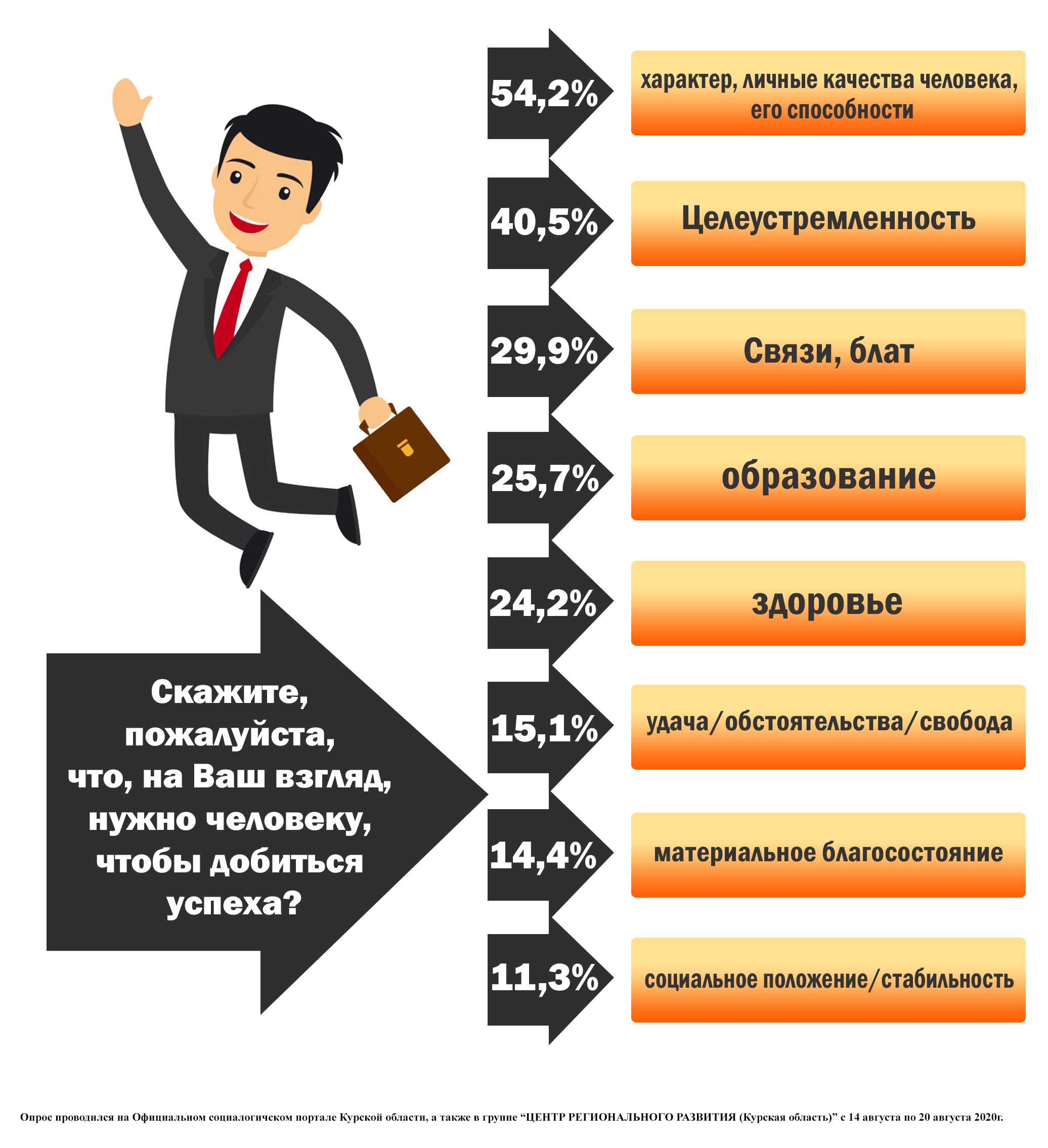 Разные интересные новости в мире - последние новости сегодня и за неделю