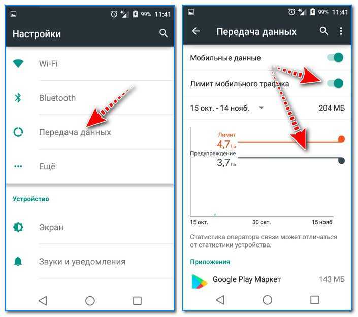 Как снизить расход трафика на смартфоне – 12 лучших советов