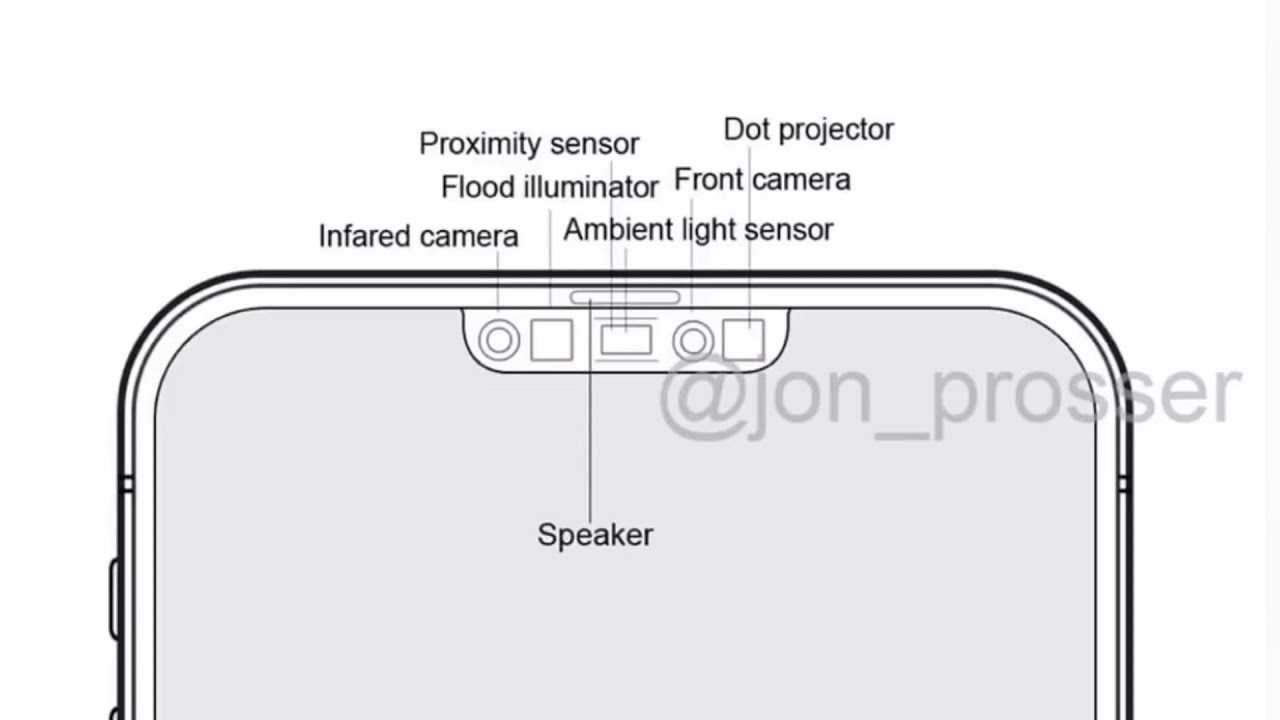 Что показала apple на презентации 20 апреля