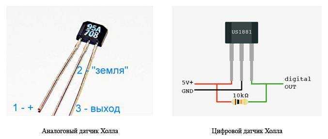 Что такое датчик холла в смартфоне и зачем он нужен