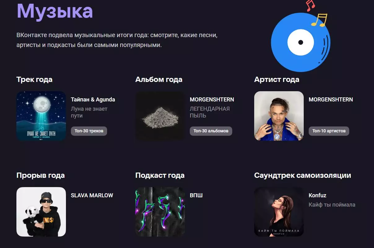 Музыка вк ios приложение: как слушать песни вконтакте на iphone без интернета, в оффлайн режиме